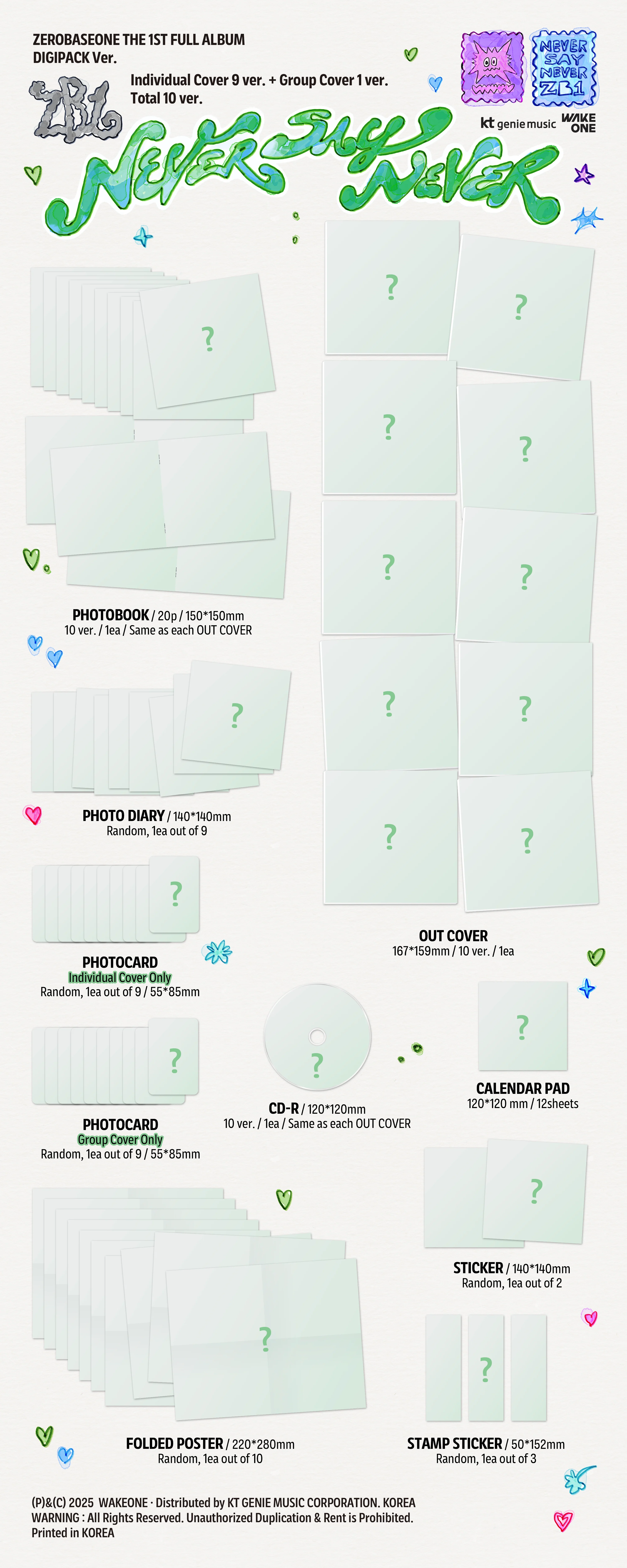 ZEROBASEONE THE 1ST FULL ALBUM [NEVER SAY NEVER] - Image 5